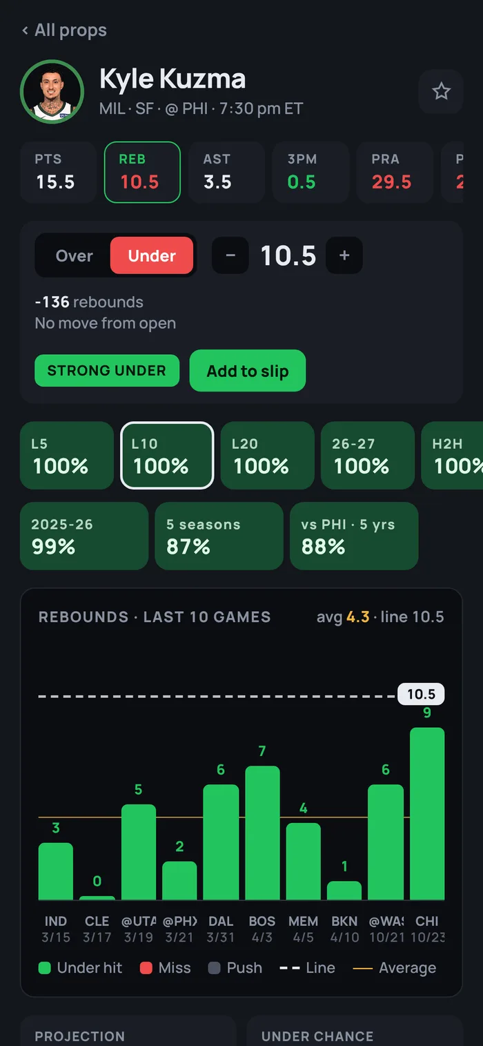 Player card on a phone