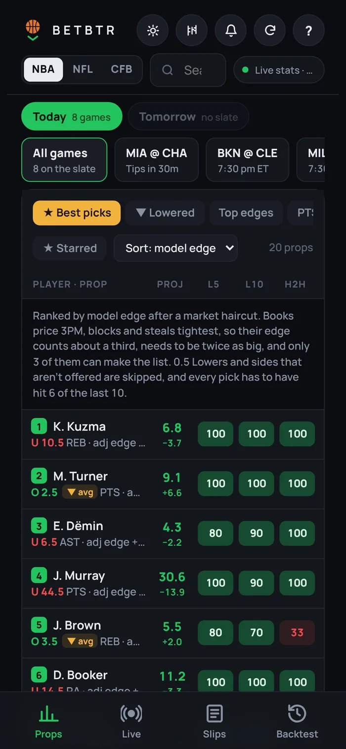 Best picks on a phone