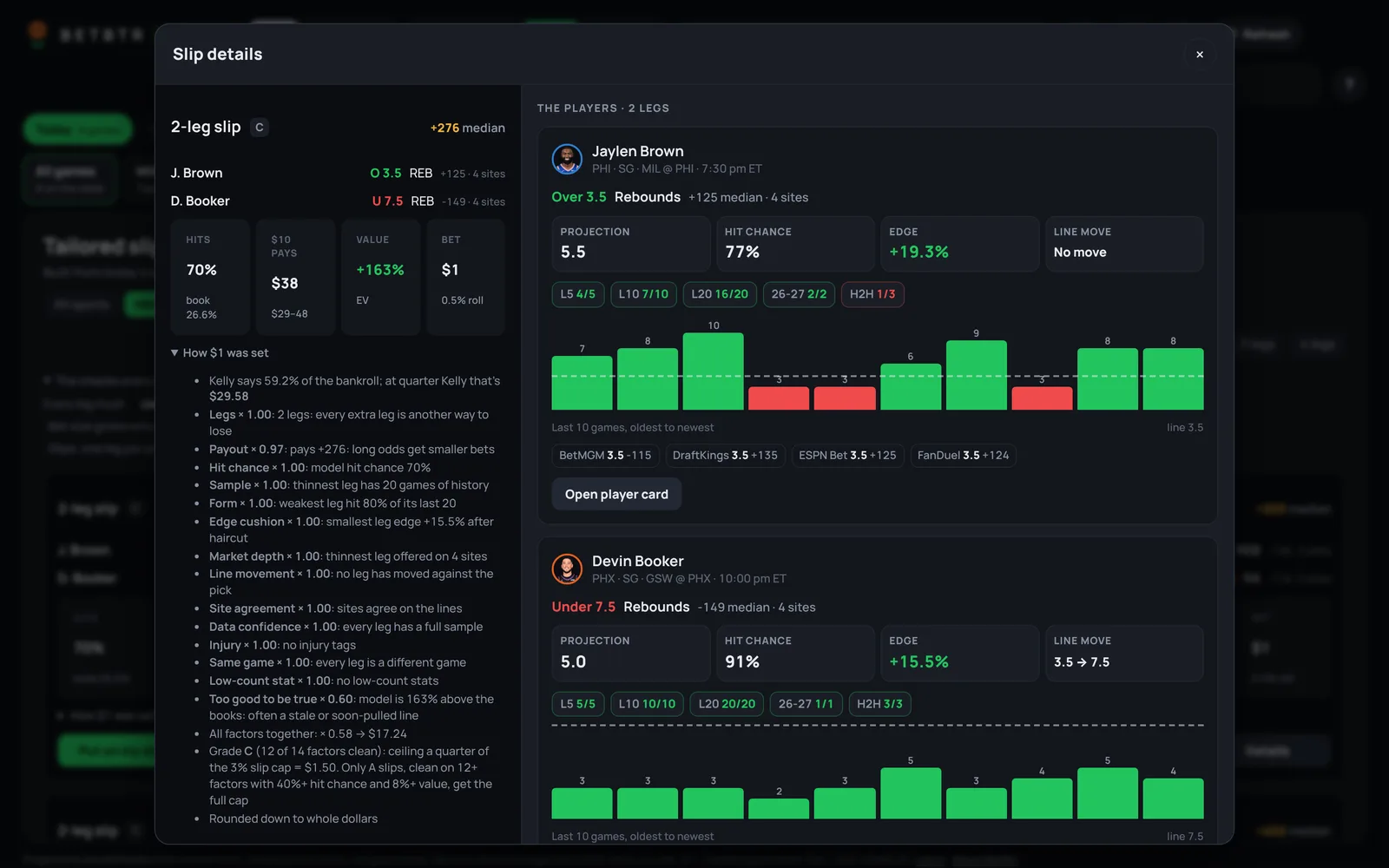 Slip details listing every factor behind a $1 stake.